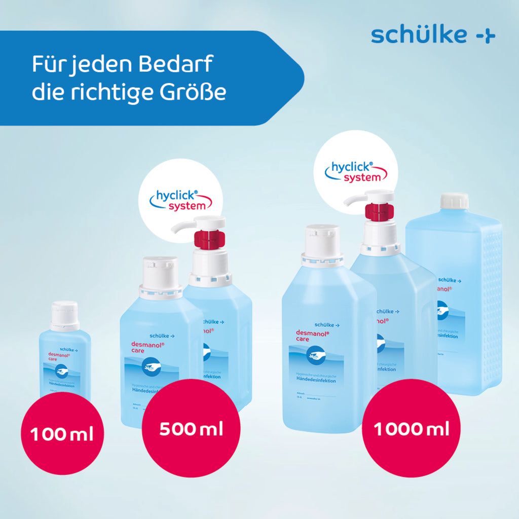 desmanol care