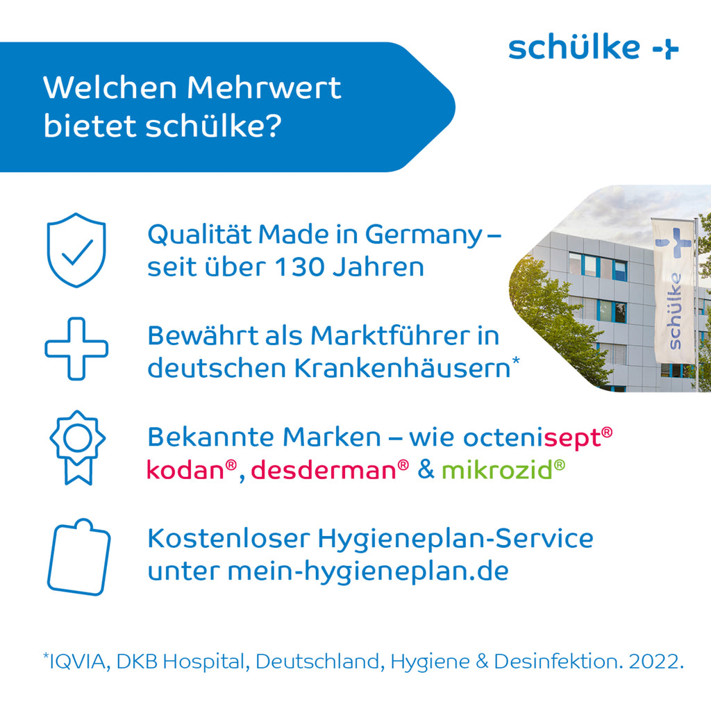 desderman®